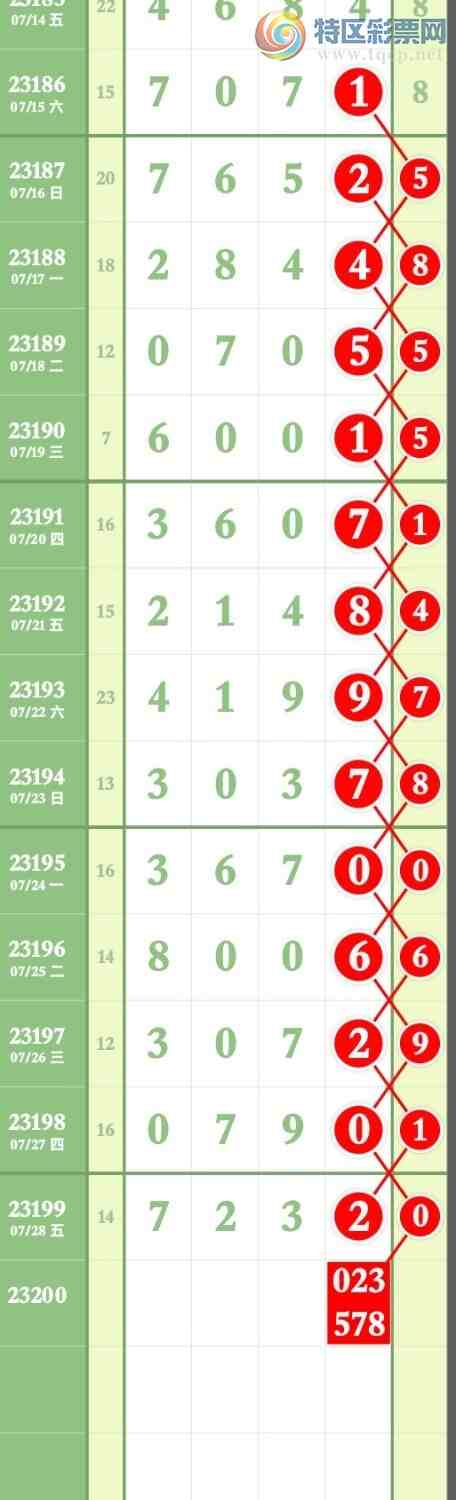 23200�ڣ������ص�Ӽ�4����Ȼͷβ  ͼ������980 / ����:�����۳� / ����ID:730831