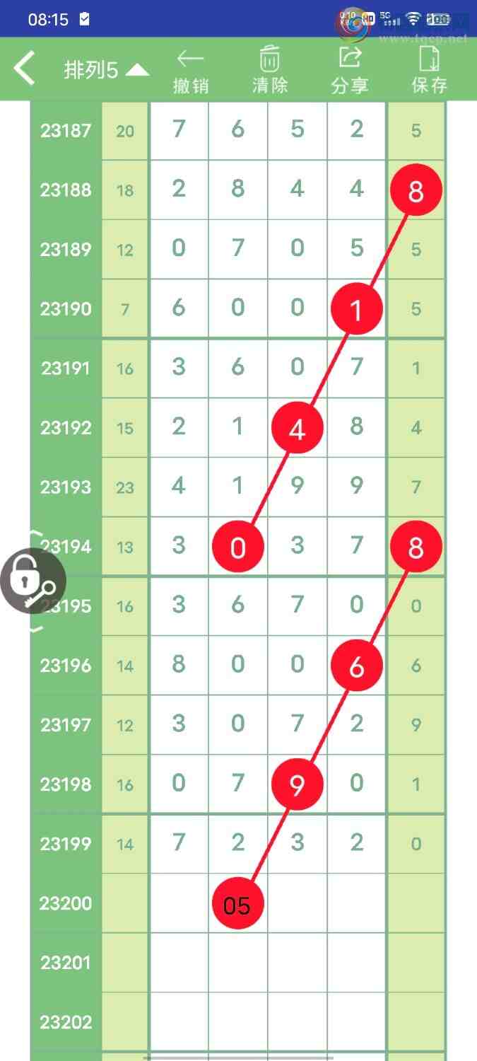 23200�ڣ���������4��ͷβ��728 / ����:���� / ����ID:730851