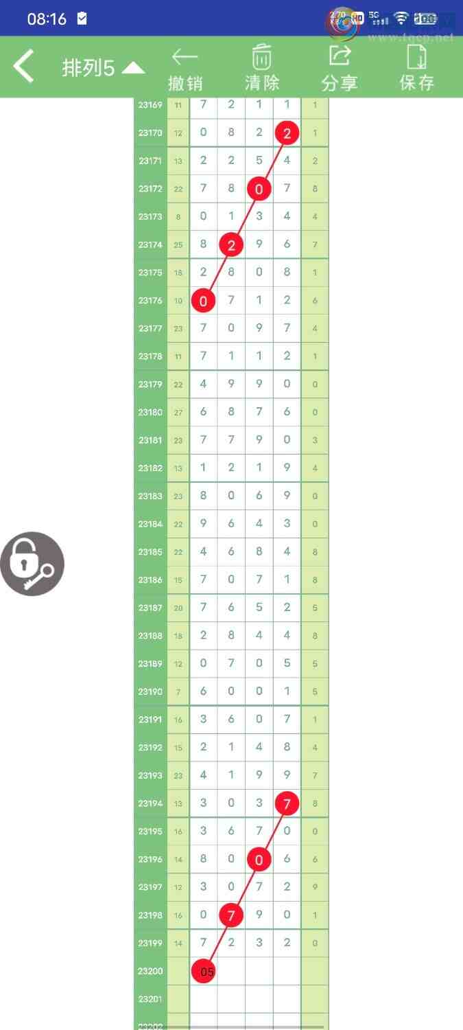 23200�ڣ���������4��ͷβ��556 / ����:���� / ����ID:730851