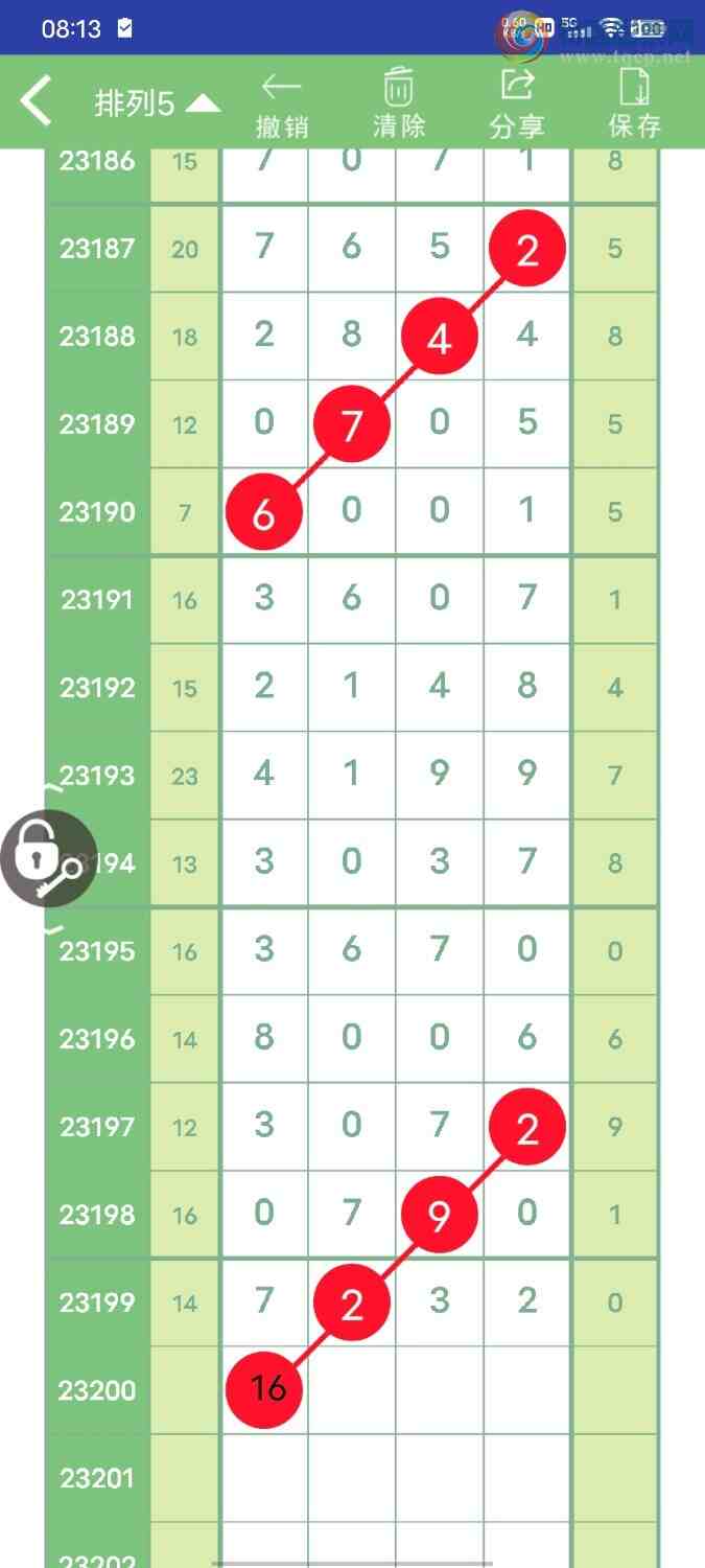 23200�ڣ���������4��ͷβ��791 / ����:���� / ����ID:730851