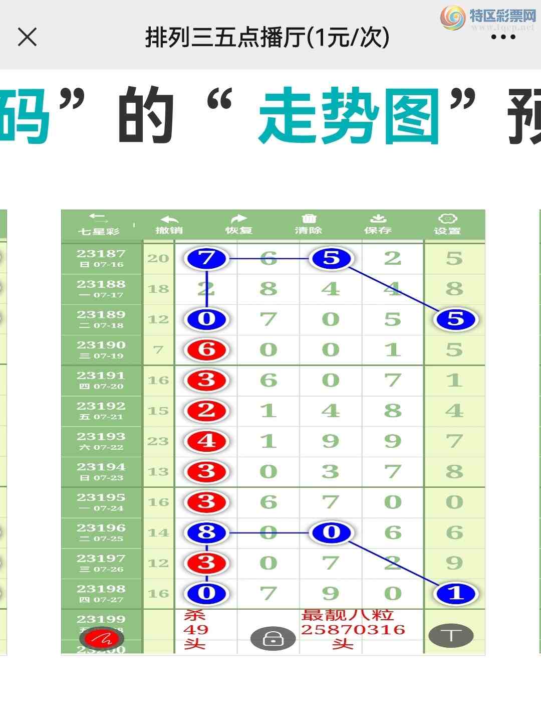 23200�ڣ� �Ӽ���7ͷ ��3���룡 ɱ49ͷ�������ɱ�����е�Ц���������֣�ͼ�棩291 / ����:�������� / ����ID:730854