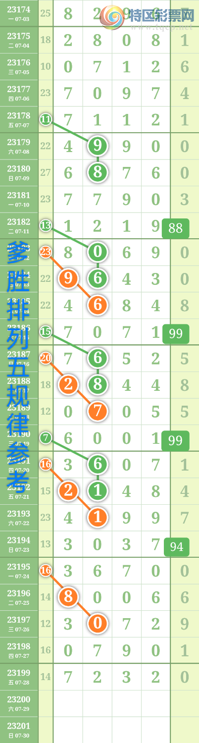 23200��:��ʤ��Ʒ��ͼ�桿952 / ����:��ʤ[��Ĵ30024 / ����ID:730717