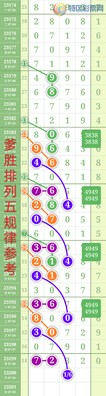 23200��:��ʤ��Ʒ��ͼ�桿368 / ����:��ʤ[��Ĵ30024 / ����ID:730717