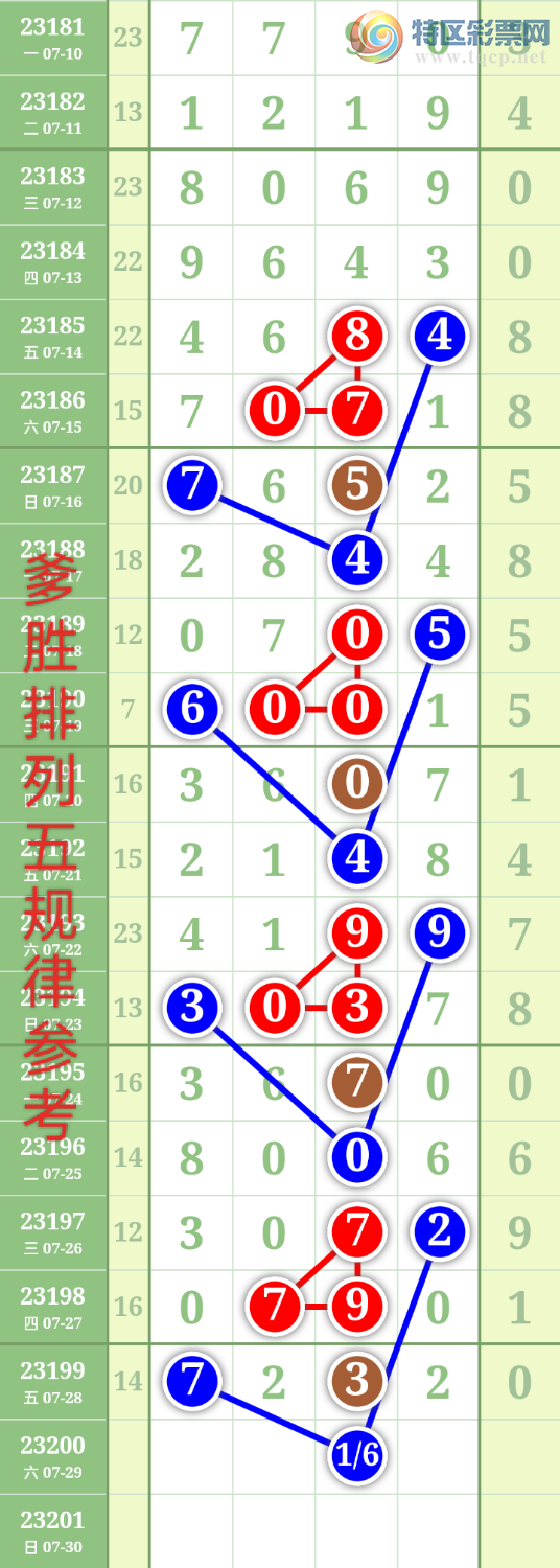 23200��:��ʤ��Ʒ��ͼ�桿771 / ����:��ʤ[��Ĵ30024 / ����ID:730717