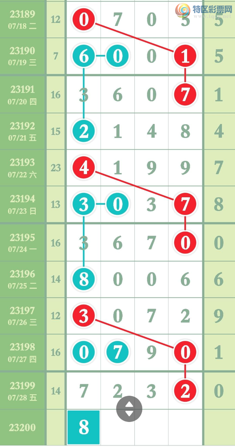 23200�ڣ����˳���ͽ�������顾ͼ�桿981 / ����:�����ۻ�. / ����ID:730873