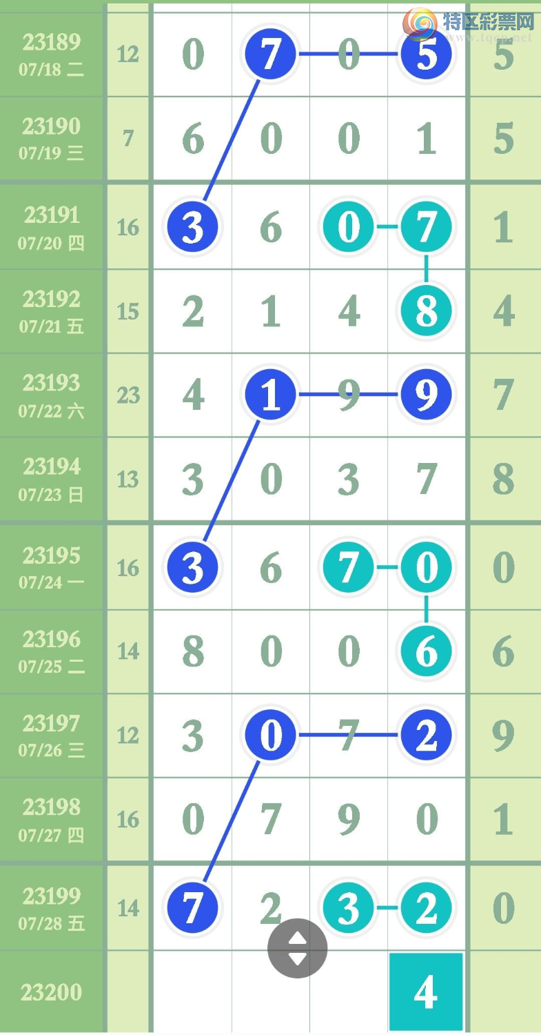 23200�ڣ����˳���ͽ�������顾ͼ�桿530 / ����:�����ۻ�. / ����ID:730873