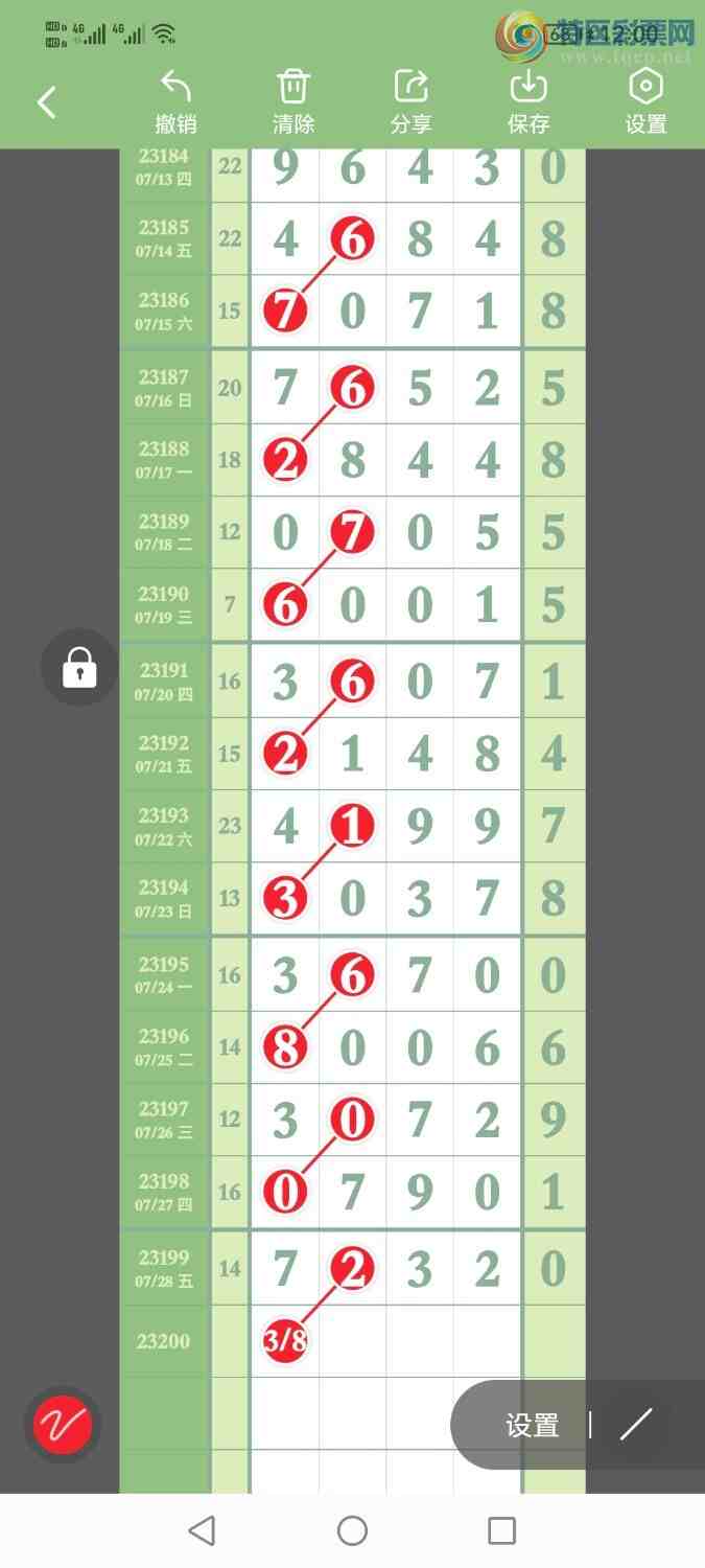 23200�ڣ�����ͷβ��9��3վʮλ10���������У�268 / ����:���� / ����ID:730736