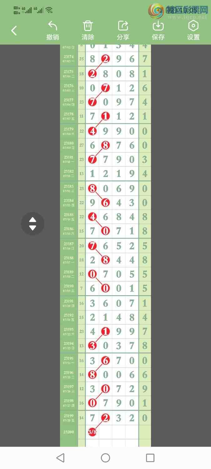 23200�ڣ�����ͷβ��9��3վʮλ10���������У�418 / ����:���� / ����ID:730736