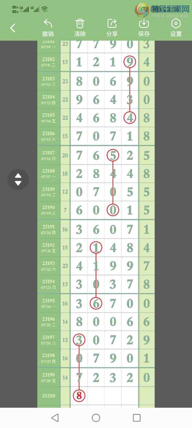 23200�ڣ�����ͷβ��9��3վʮλ10���������У�103 / ����:���� / ����ID:730736