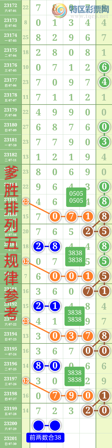 23200��:��ʤ��Ʒ��ͼ�桿988 / ����:��ʤ[��Ĵ30024 / ����ID:730717