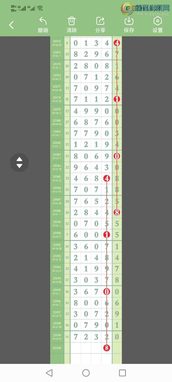 23200�ڣ�����ͷβ��9��3վʮλ10���������У�796 / ����:���� / ����ID:730736