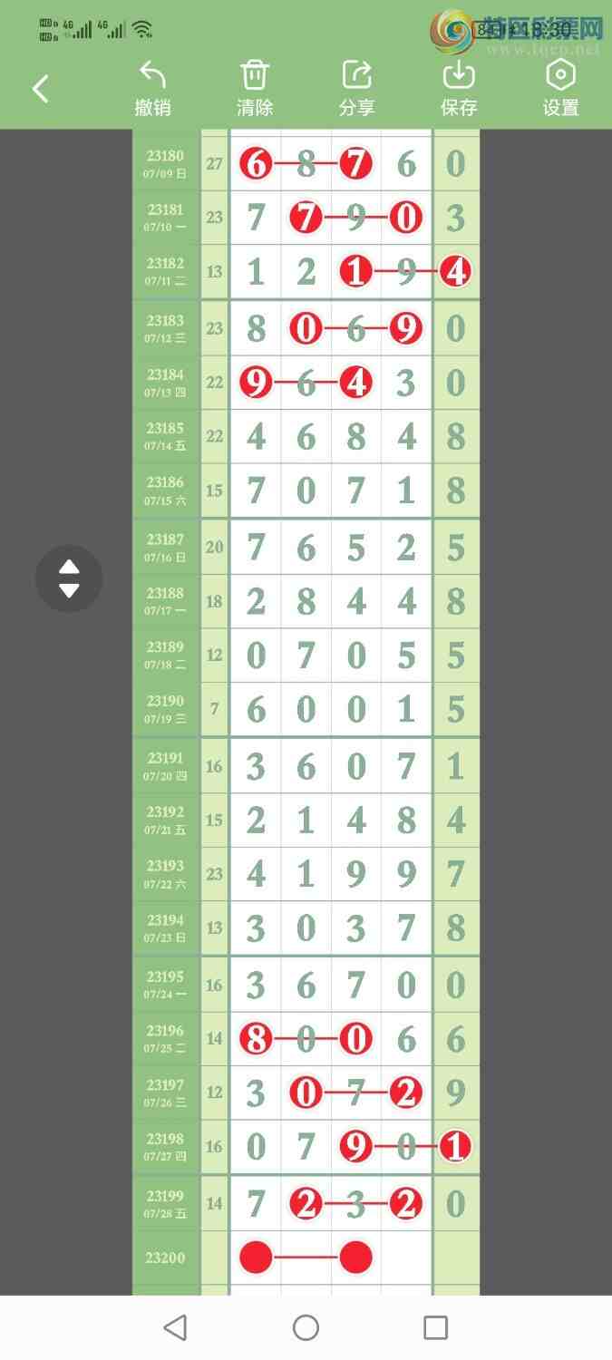 23200�ڣ�����ͷβ��9��3վʮλ10���������У�465 / ����:���� / ����ID:730736