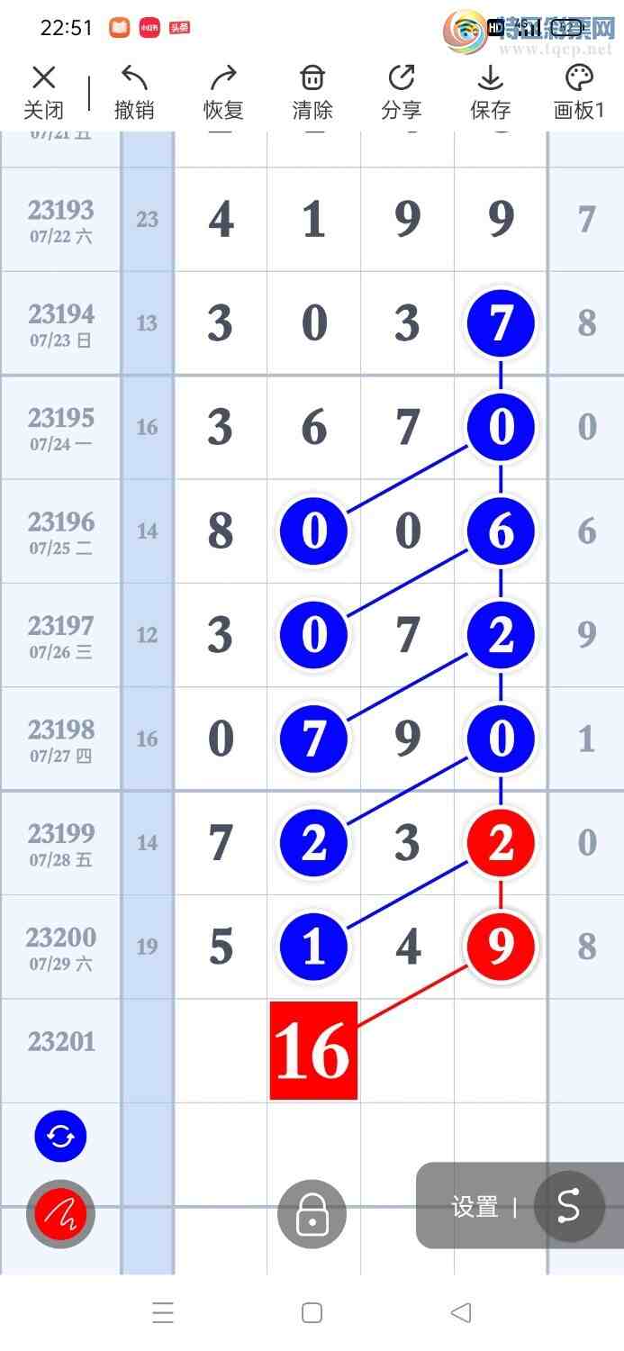 23201�ڣ����ж�ͷ�����ڶ�ͷ7���У���ͼ�桿797 / ����:�ž��� / ����ID:730936