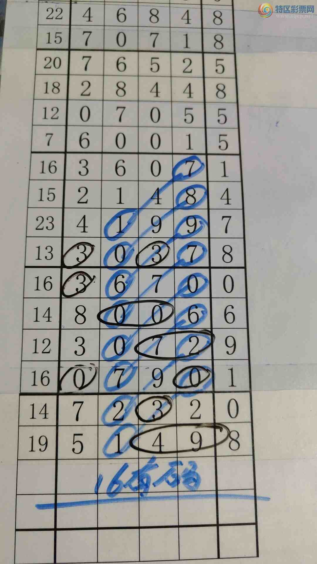 23201�ڣ���עһע��Ʒ��ͼ�桿323 / ����:��עһע / ����ID:730922