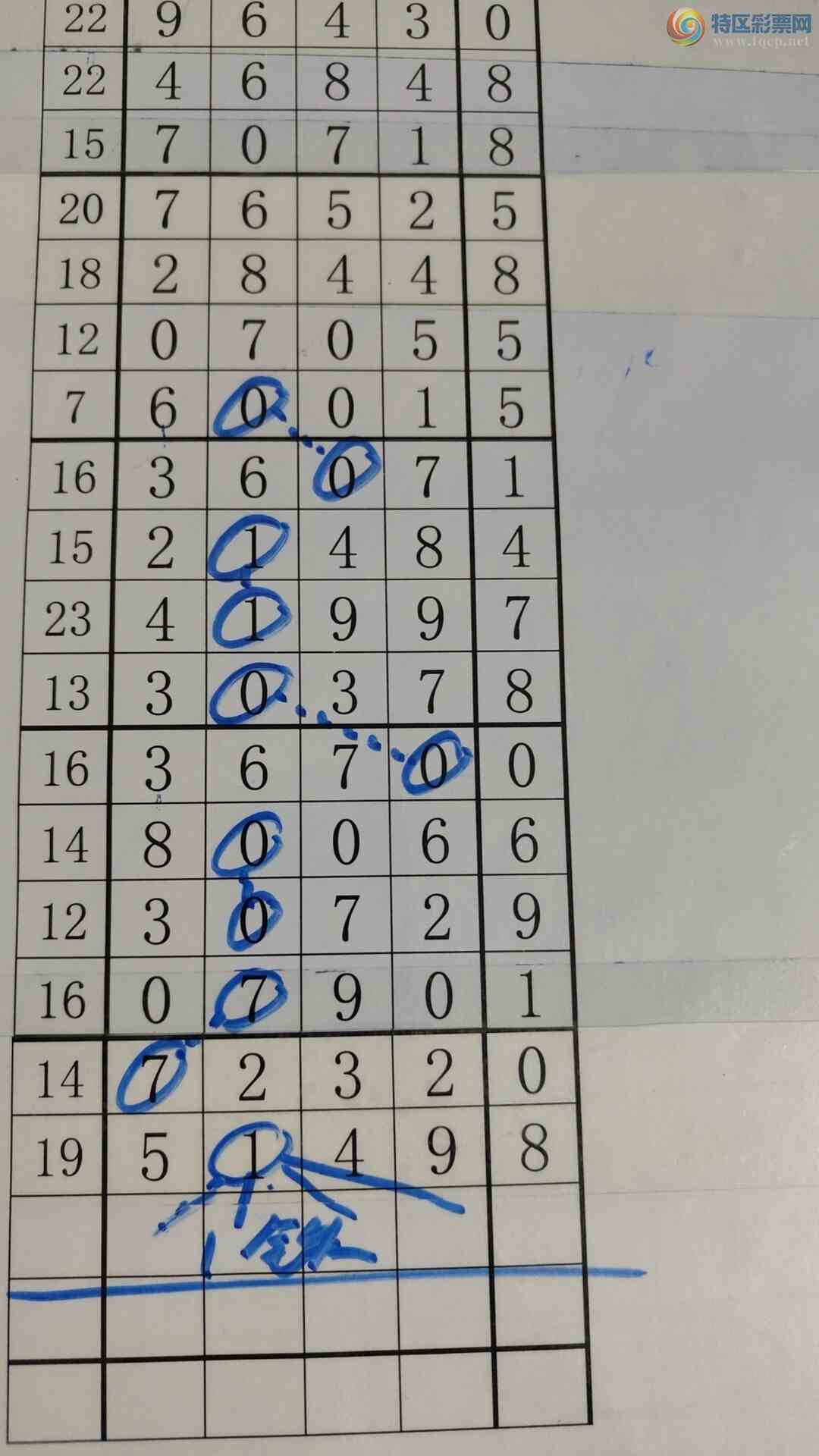 23201�ڣ���עһע��Ʒ��ͼ�桿532 / ����:��עһע / ����ID:730922