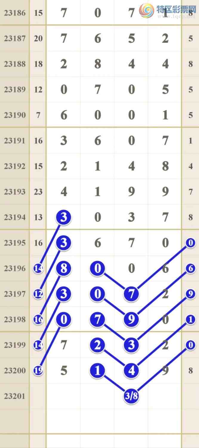 23201�ڣ��쳾���γ�Ʒ��ͼ�桿676 / ����:�쳾����0 / ����ID:730955
