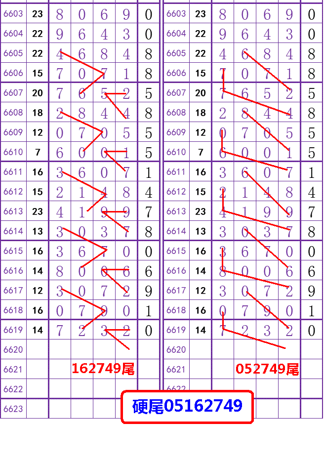 23201�ڣ�ר��ͷβ���ɣ�˫�涨ͷ��β�� {������˳}��ͼ�桿192 / ����:������˳ / ����ID:731118
