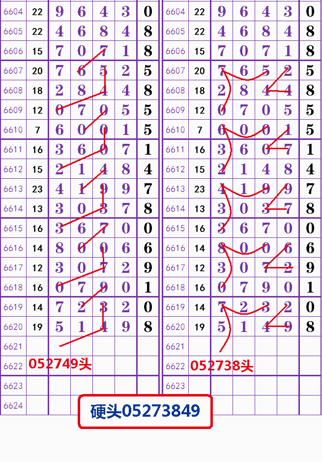 23201�ڣ�ר��ͷβ���ɣ�˫�涨ͷ��β�� {������˳}��ͼ�桿920 / ����:������˳ / ����ID:731118
