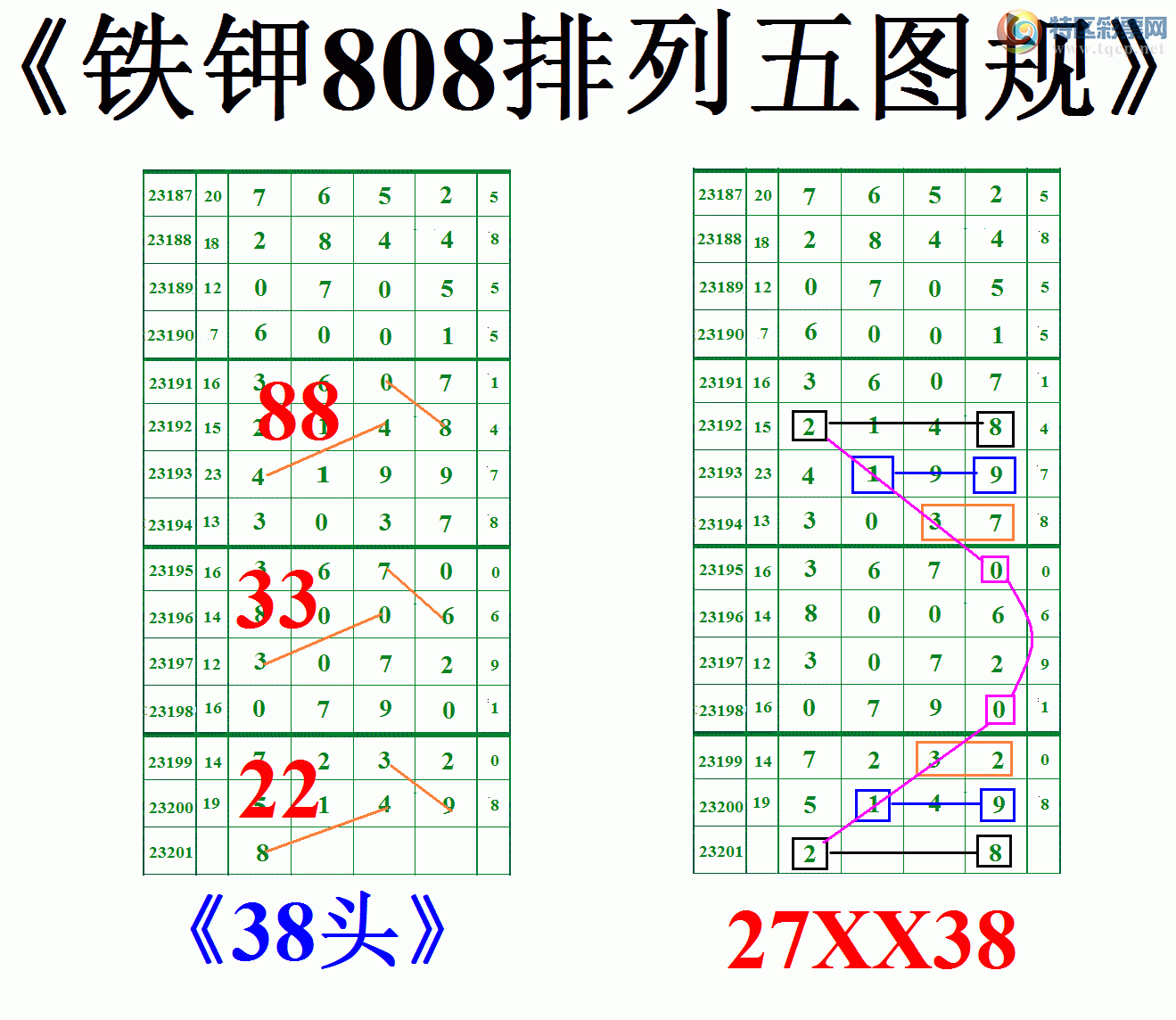 23201�ڣ���λ����һ����..����һ���������ͼ�桿226 / ����:����808 / ����ID:730962