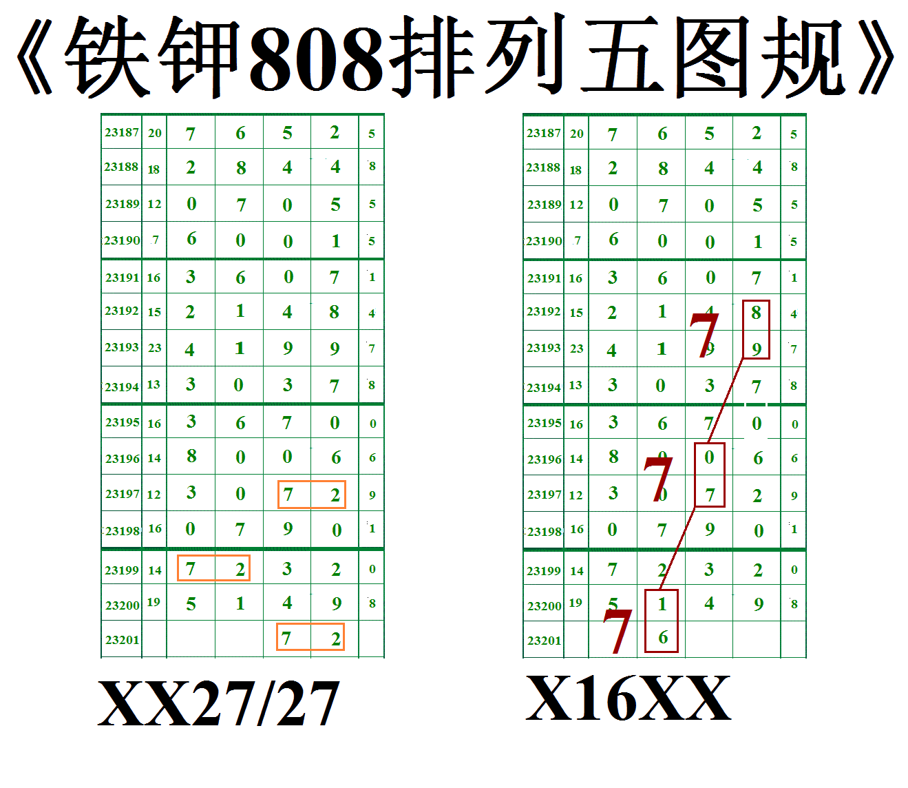 23201�ڣ���λ����һ����..����һ���������ͼ�桿174 / ����:����808 / ����ID:730962