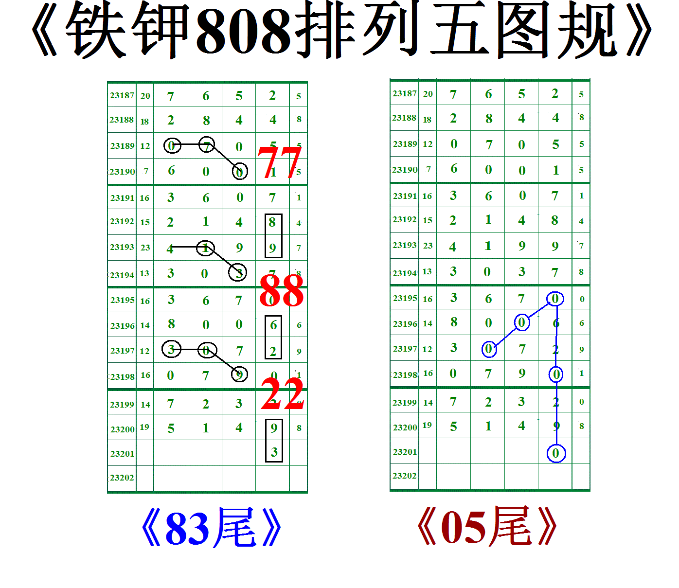 23201�ڣ���λ����һ����..����һ���������ͼ�桿742 / ����:����808 / ����ID:730962