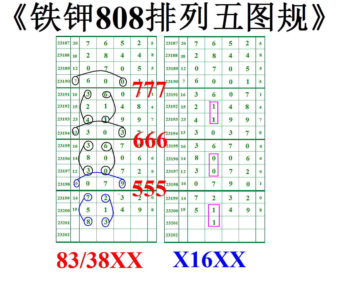 23201�ڣ���λ����һ����..����һ���������ͼ�桿195 / ����:����808 / ����ID:730962