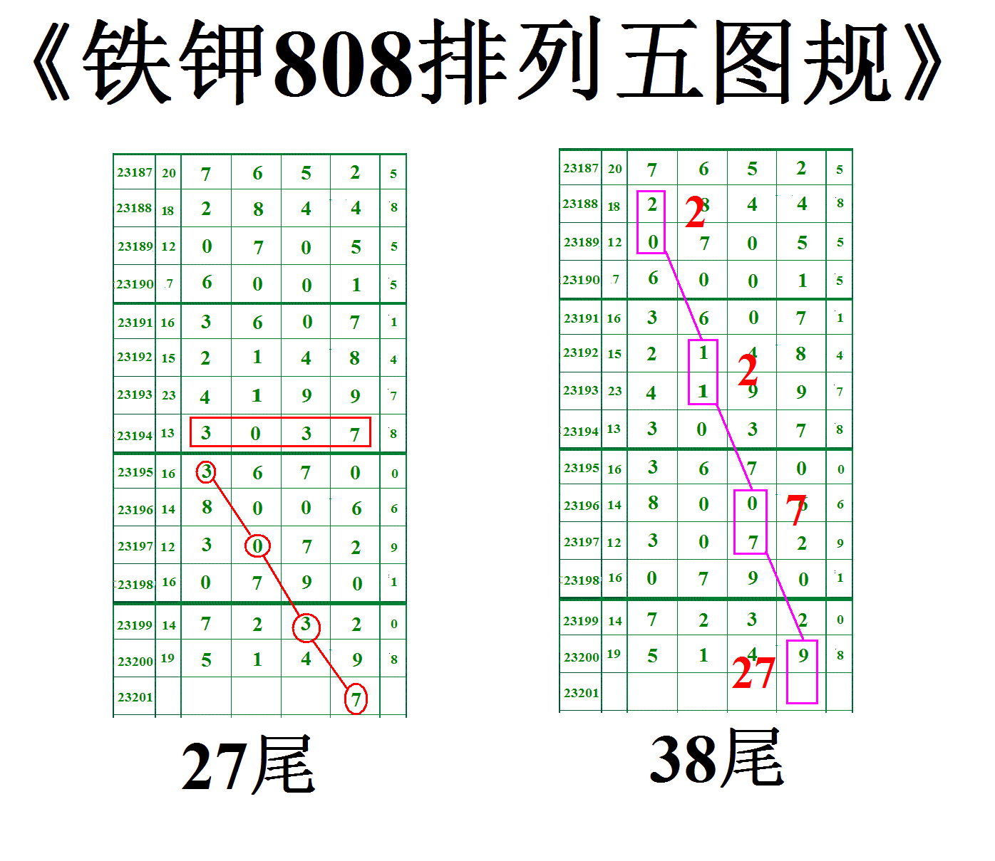 23201�ڣ���λ����һ����..����һ���������ͼ�桿163 / ����:����808 / ����ID:730962