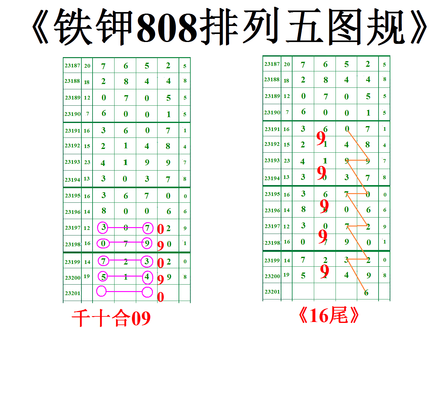 23201�ڣ���λ����һ����..����һ���������ͼ�桿214 / ����:����808 / ����ID:730962