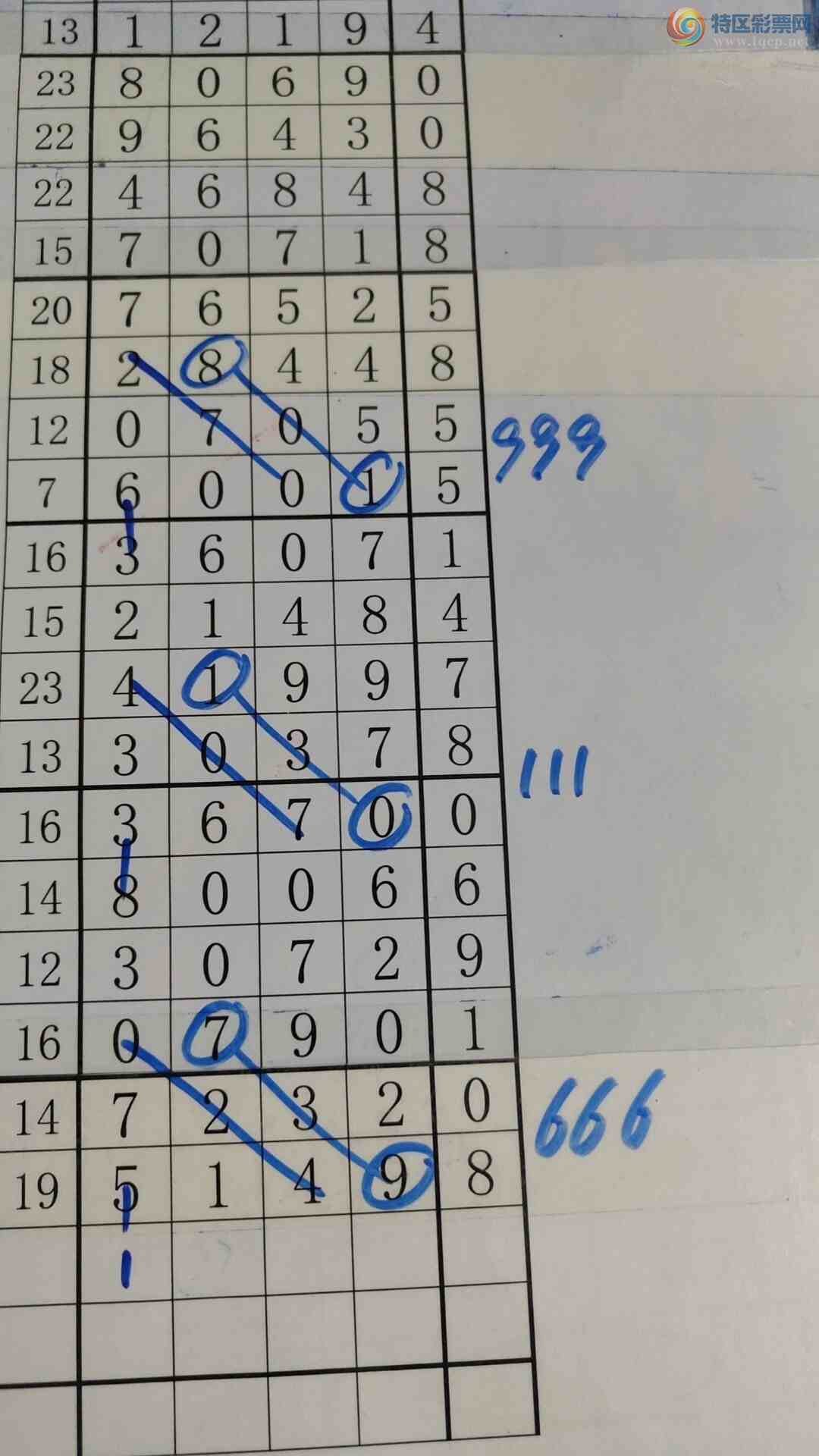 23201�ڣ���עһע��Ʒ��ͼ�桿78 / ����:��עһע / ����ID:730922