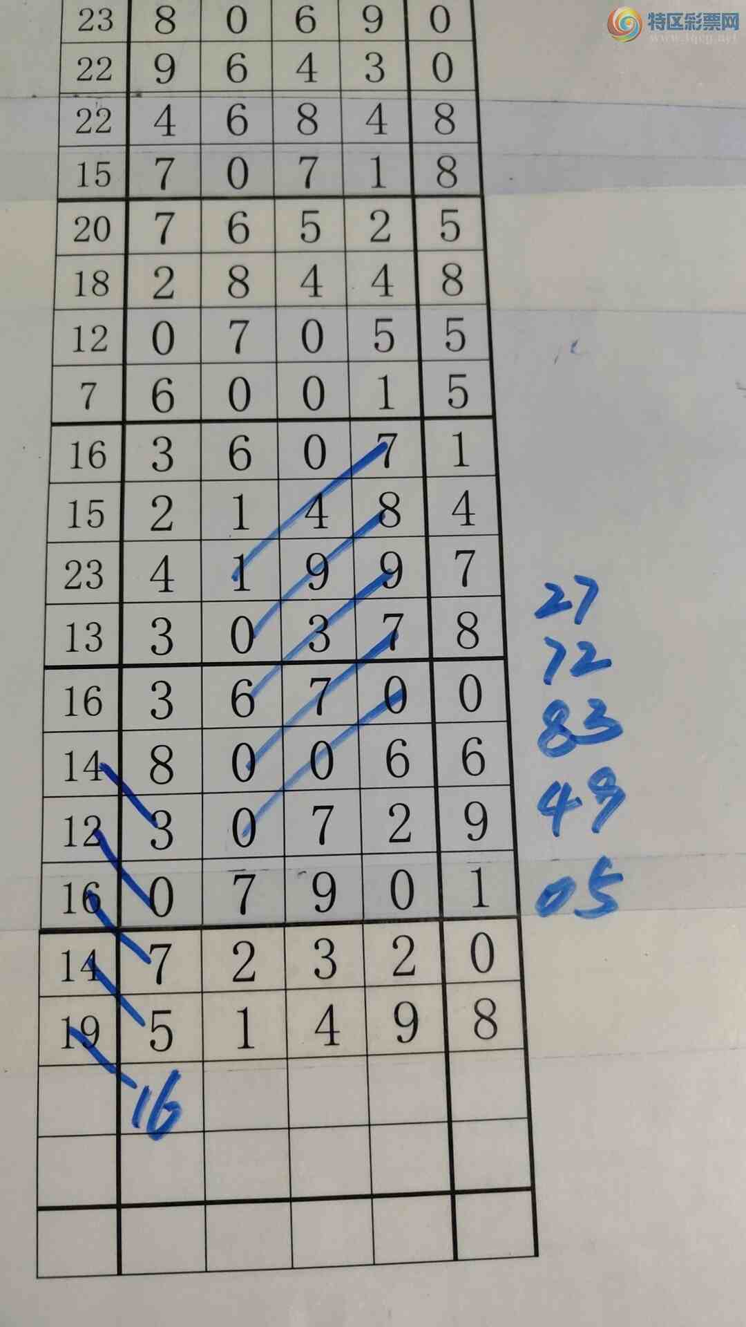 23201�ڣ���עһע��Ʒ��ͼ�桿177 / ����:��עһע / ����ID:730922