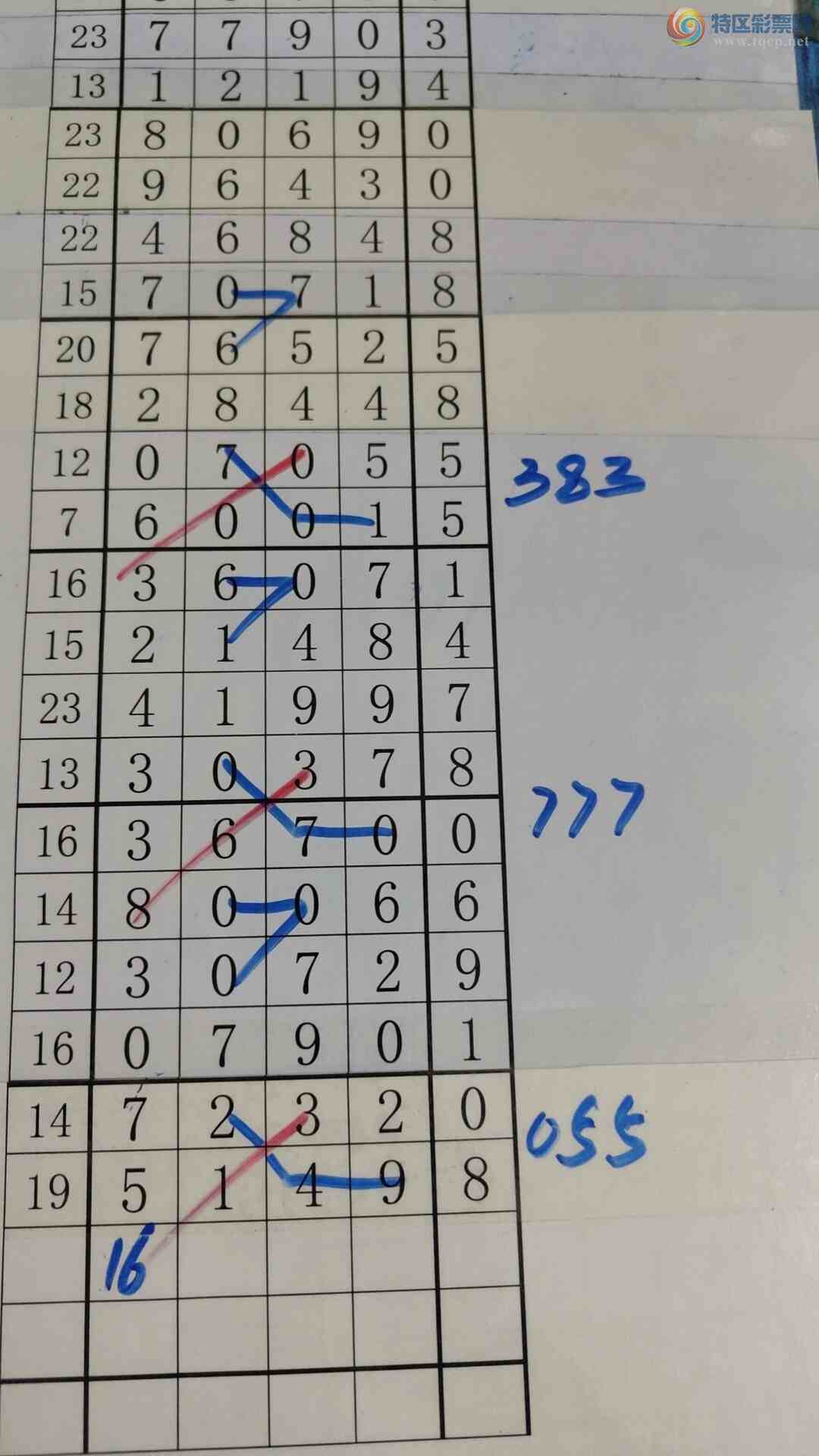 23201�ڣ���עһע��Ʒ��ͼ�桿142 / ����:��עһע / ����ID:730922