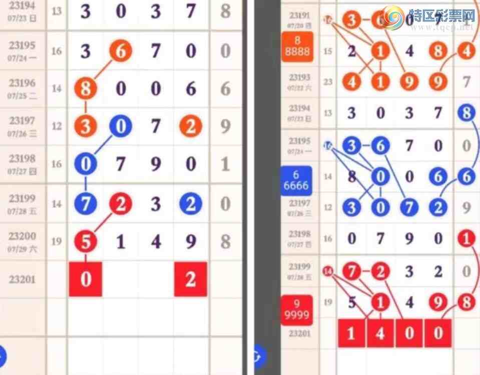 23201�ڣ�Ǳ��ר�У������н���ͼ�桿504 / ����:���ɹ¼� / ����ID:731187