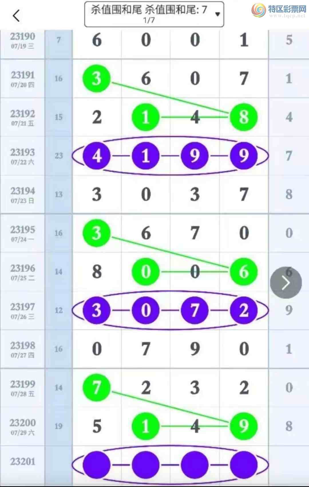 23201�ڣ��������ɲο���ͼ�桿467 / ����:ţ���Ʒ / ����ID:731270