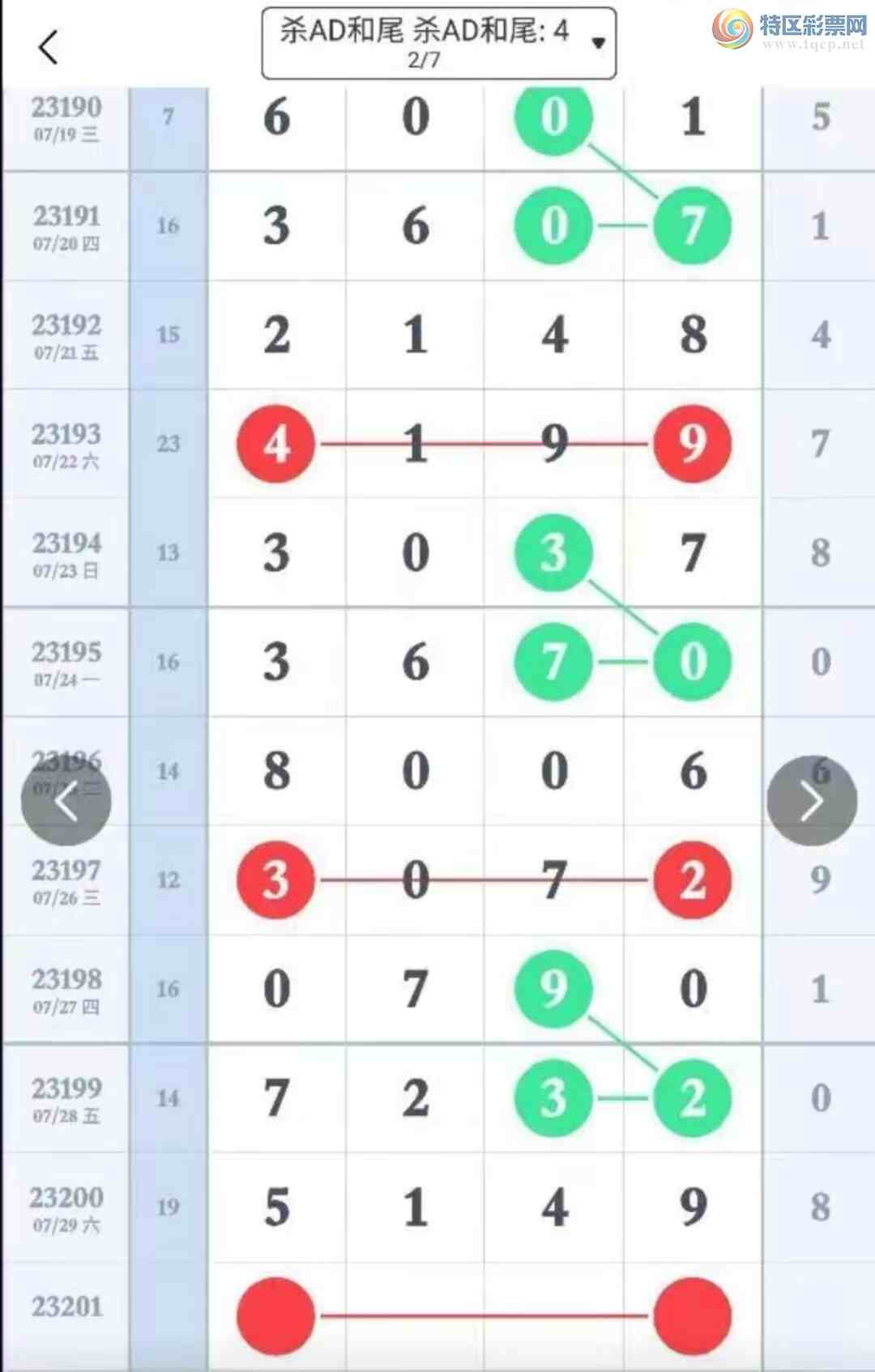 23201�ڣ��������ɲο���ͼ�桿957 / ����:ţ���Ʒ / ����ID:731270