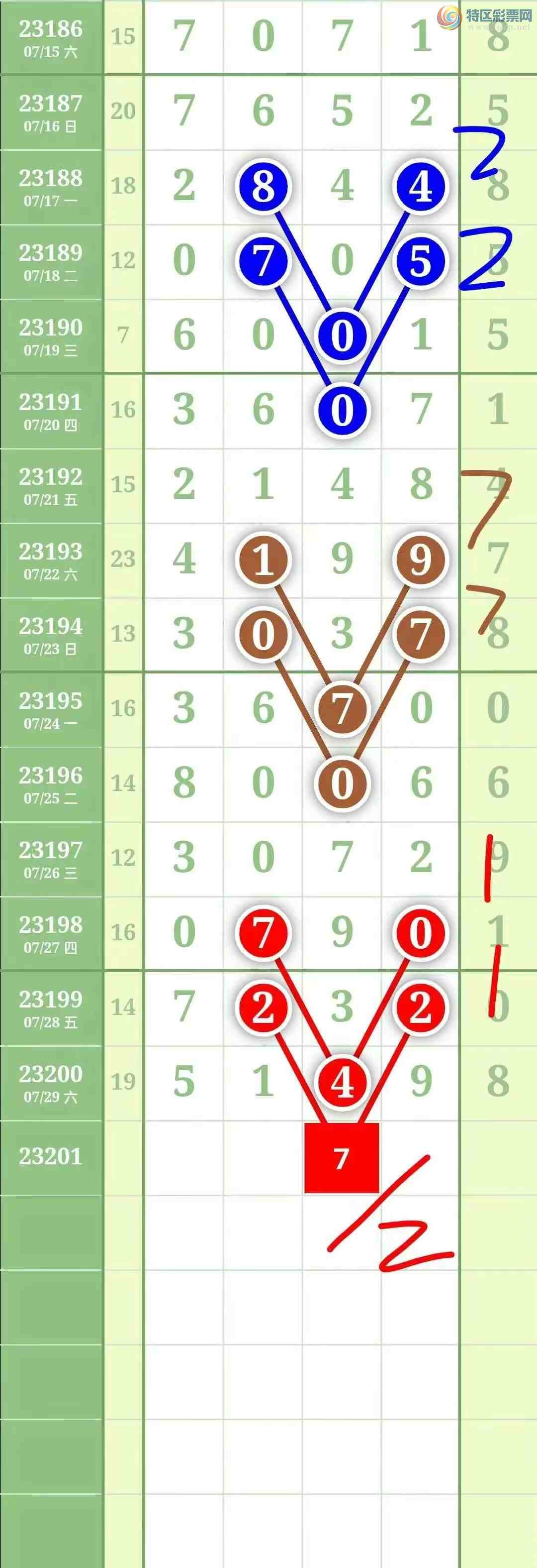 23201�ڣ�����ͼ��ο���ͼ�桿268 / ����:����Ц1 / ����ID:731264