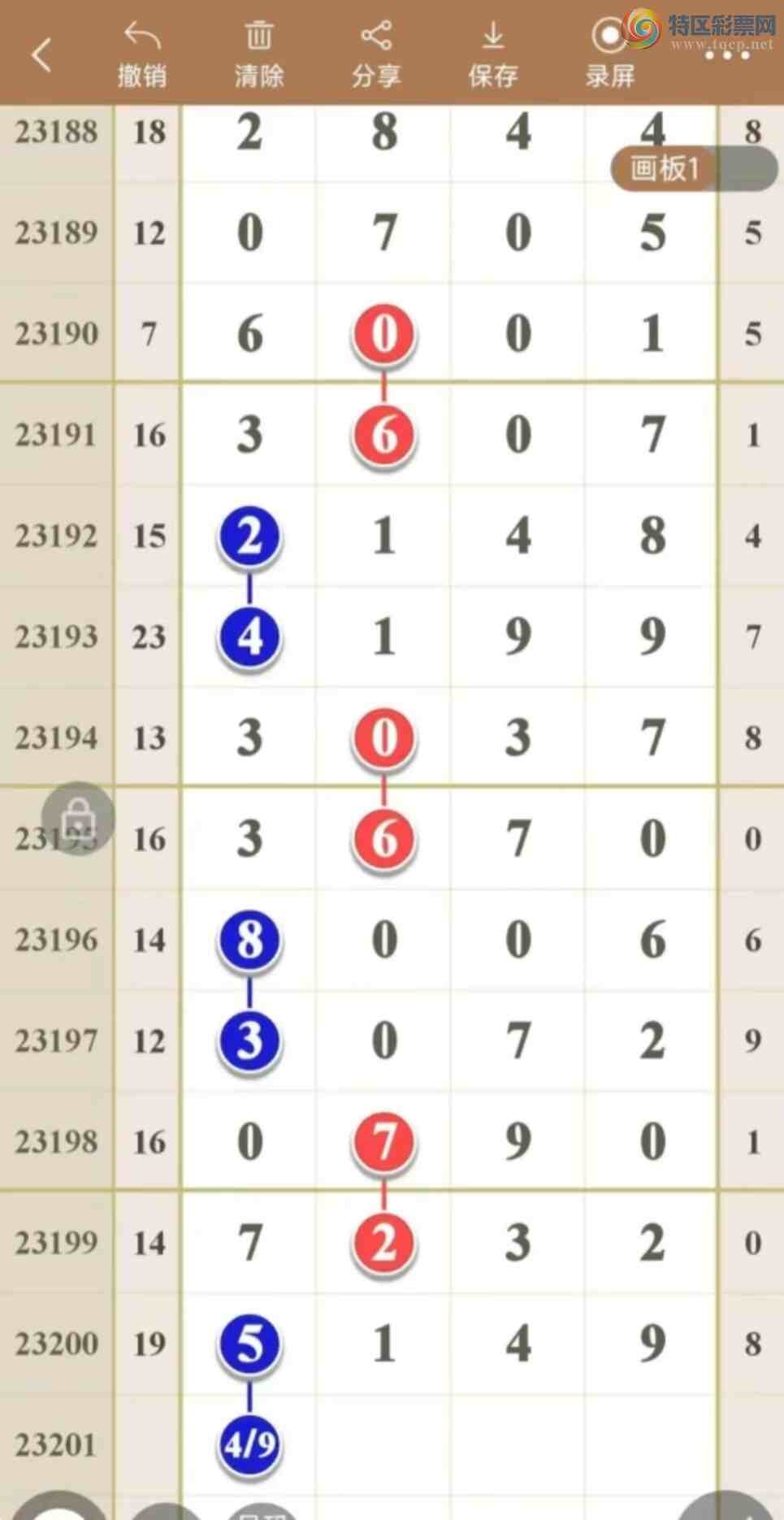 23201�ڣ������ù棬���һ��ο���ͼ�桿63 / ����:ëë1 / ����ID:731281