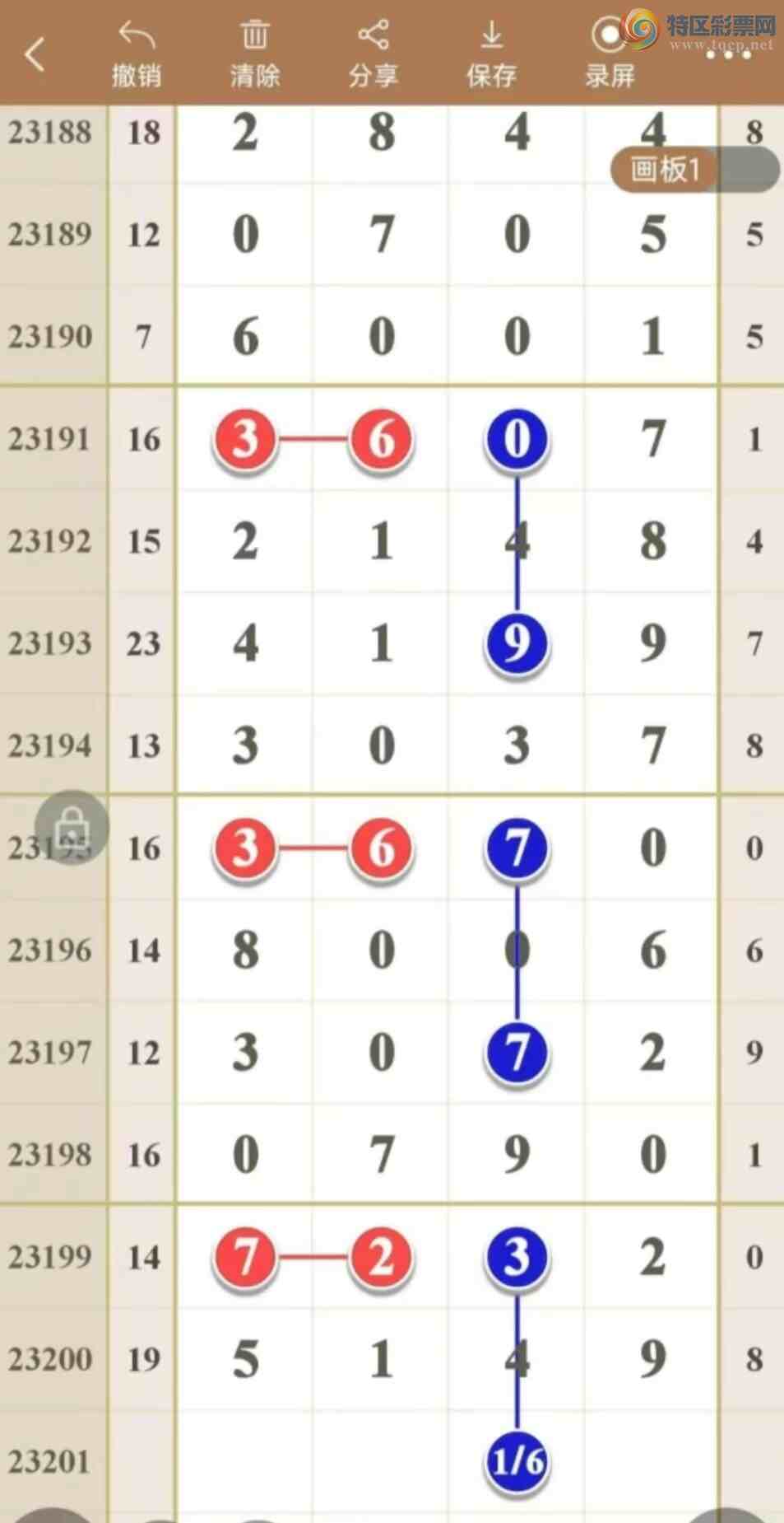 23201�ڣ������ù棬���һ��ο���ͼ�桿73 / ����:ëë1 / ����ID:731281