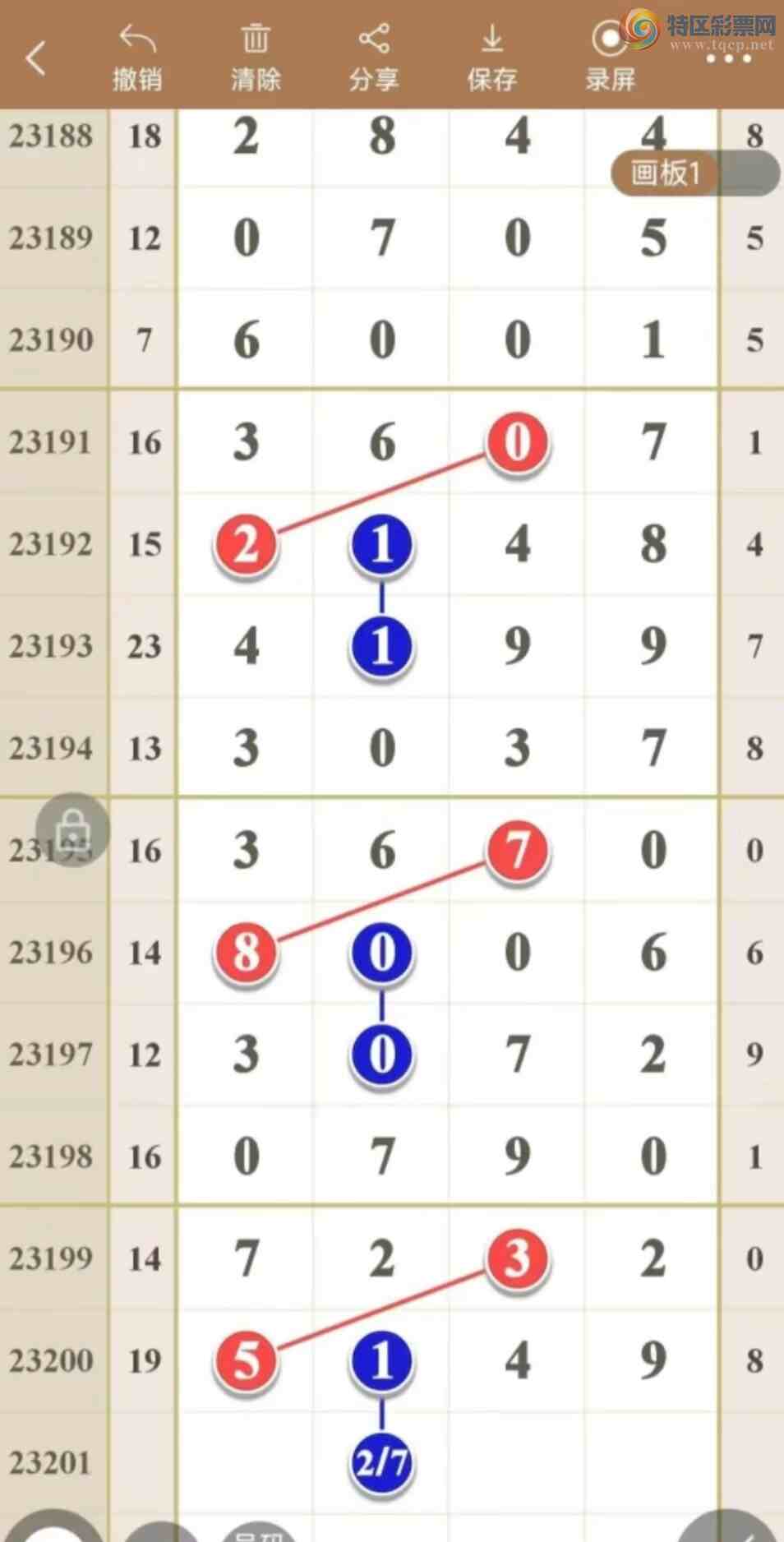 23201�ڣ������ù棬���һ��ο���ͼ�桿412 / ����:ëë1 / ����ID:731281