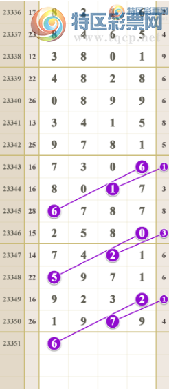 23351�ڣ�61ͷ��ͼ�桿440 / ����:�ִ���.����ͷΧ / ����ID:800622