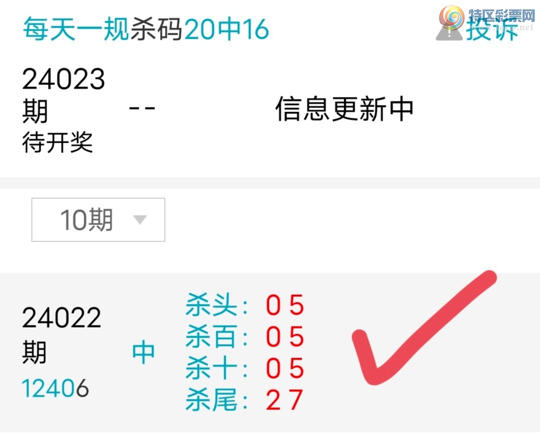 24023期：头奖必用数，上期加急必用数49中520 / 作者:每天一规 / 帖子ID:811988