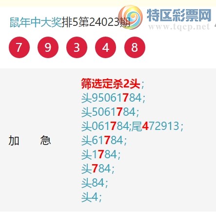 24025期：36组又中1XX7，18组中7XX4，36组中4XX5，6组中2XX3【图规146 / 作者:鼠年中大奖 / 帖子ID:812960