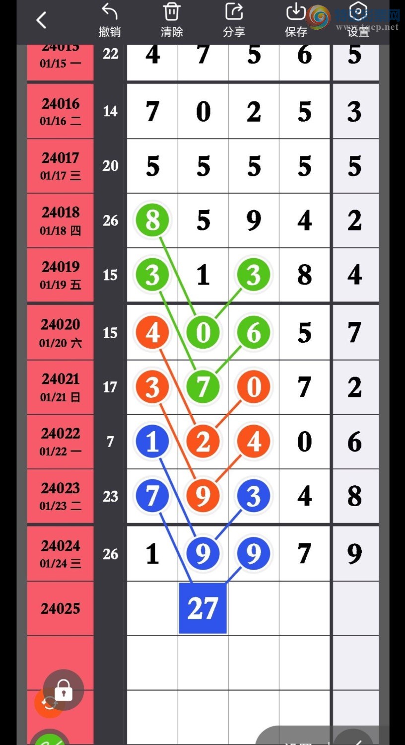 24025期：吊尾准，超强实力【图规】827 / 作者:高迪. / 帖子ID:813088