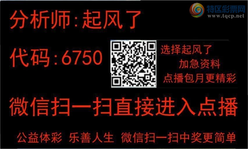 24027期：起风了分析师 【图规】537 / 作者:起风了分析师 / 帖子ID:813862