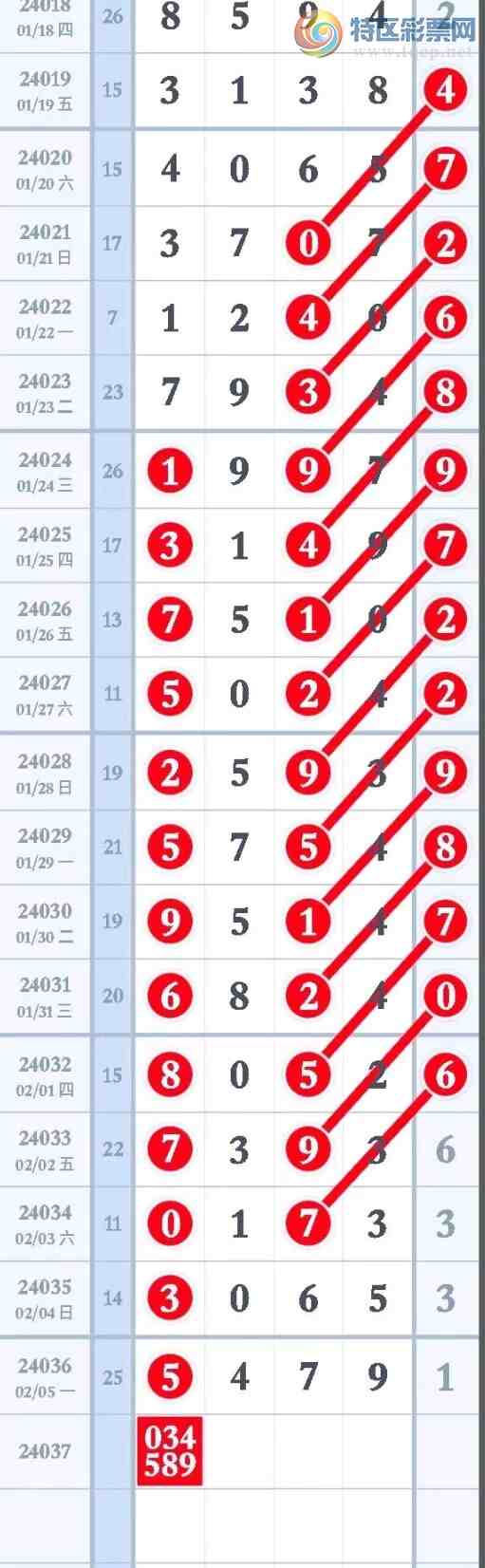 24037ڣ¡ͼ桿234 / :רҵо / ID:819265