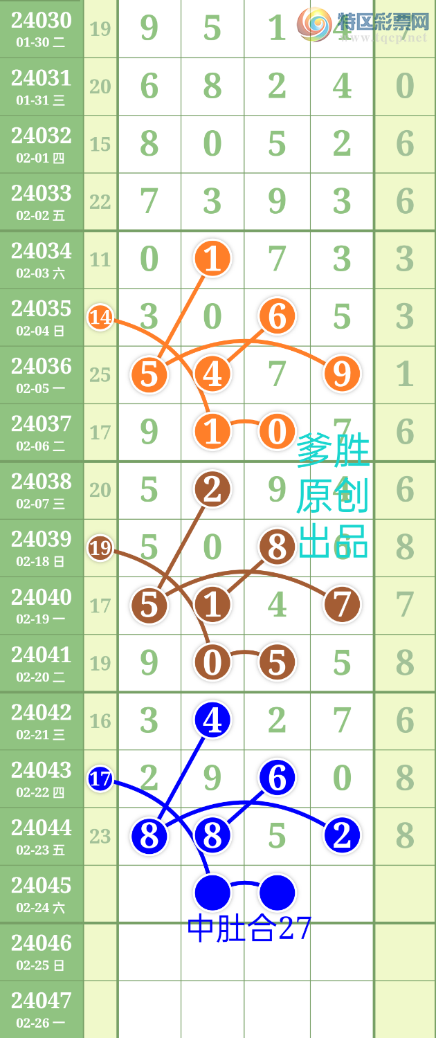 24046�ڣ�����ʤ��Ʒ����������X57X��ͼ�桿872 / ����:��ʤ[��Ĵ30024 / ����ID:823441