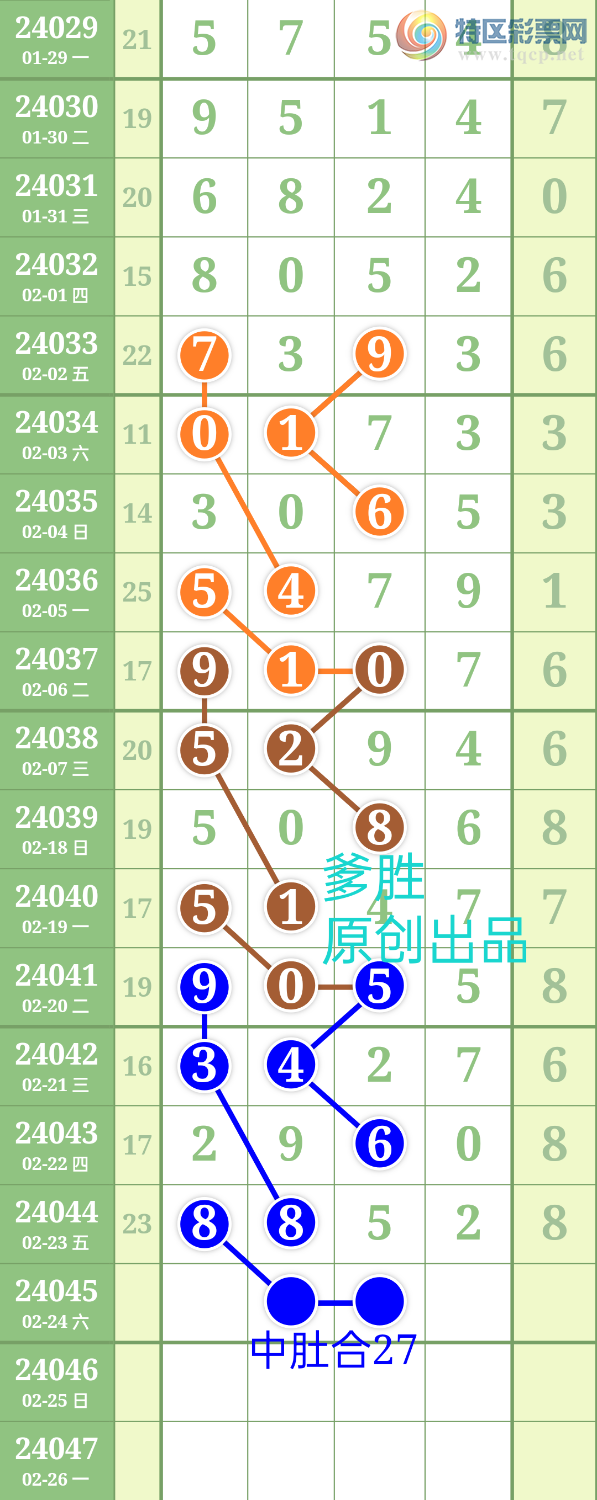 24046�ڣ�����ʤ��Ʒ����������X57X��ͼ�桿860 / ����:��ʤ[��Ĵ30024 / ����ID:823441