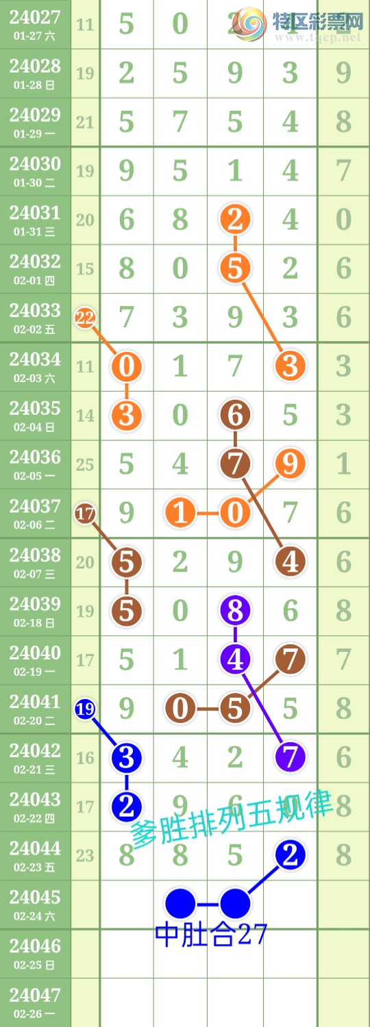 24046�ڣ�����ʤ��Ʒ����������X57X��ͼ�桿48 / ����:��ʤ[��Ĵ30024 / ����ID:823441