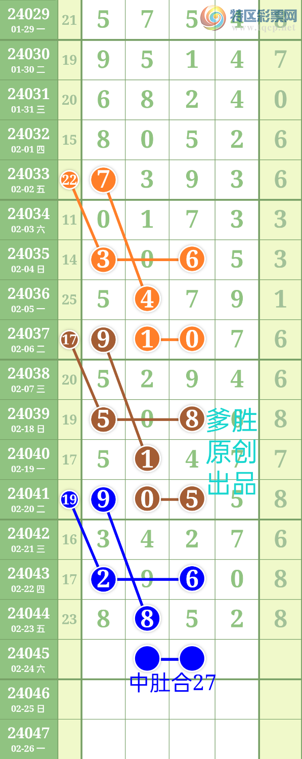 24046�ڣ�����ʤ��Ʒ����������X57X��ͼ�桿377 / ����:��ʤ[��Ĵ30024 / ����ID:823441