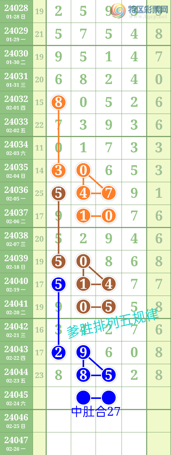 24046�ڣ�����ʤ��Ʒ����������X57X��ͼ�桿915 / ����:��ʤ[��Ĵ30024 / ����ID:823441