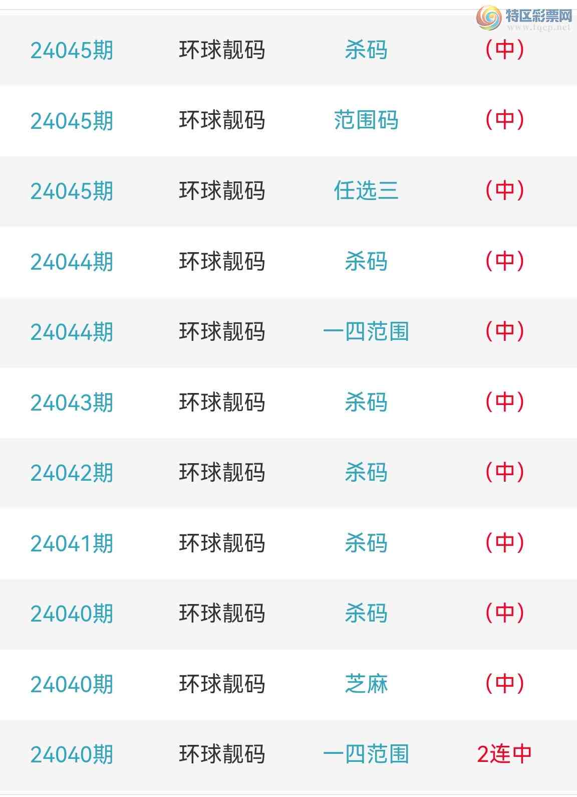 24046ڣͷβ ж ɣ5ͷ5βΪרҵֵӵУͼ桿775 / :100 / ID:823462